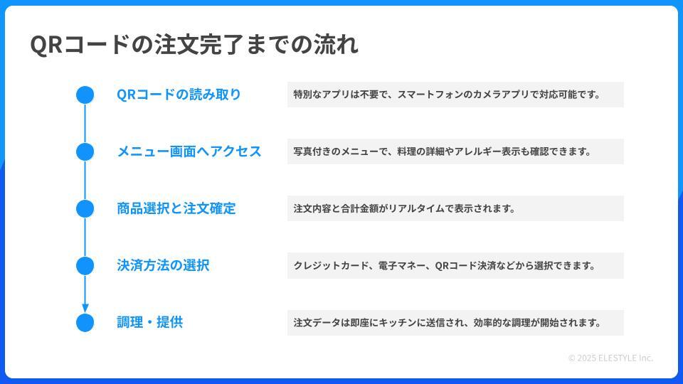 PR_コラム差し込み画像_テンプレート (18)-2