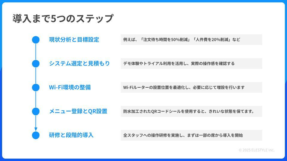 PR_コラム差し込み画像_テンプレート (19)-1