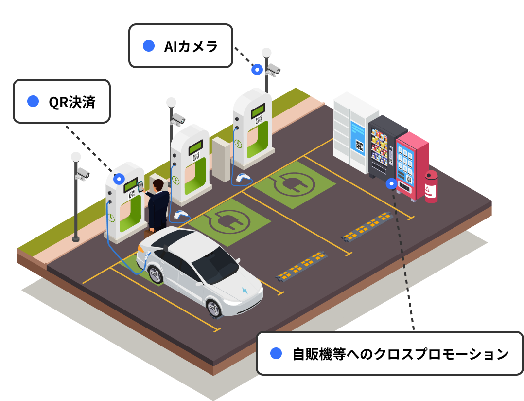 EV charger_主图